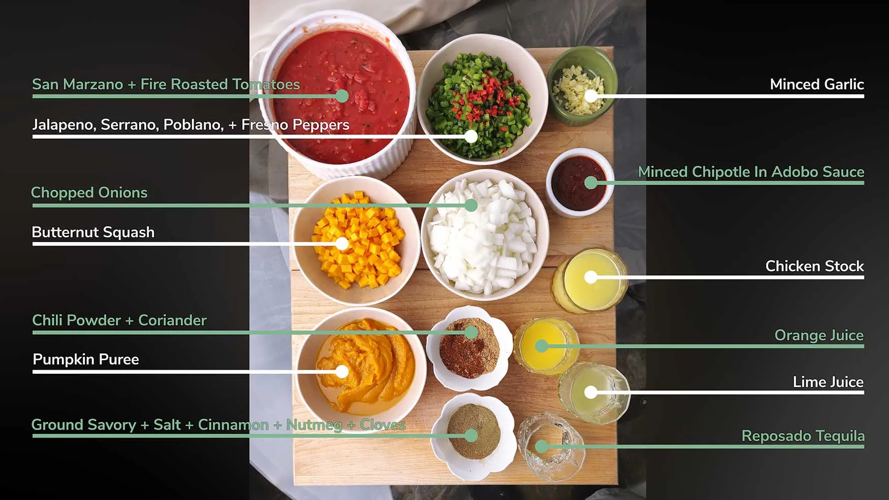 Smoky Pumpkin Tequila Chili with Ground Turkey Recipe Ingredients